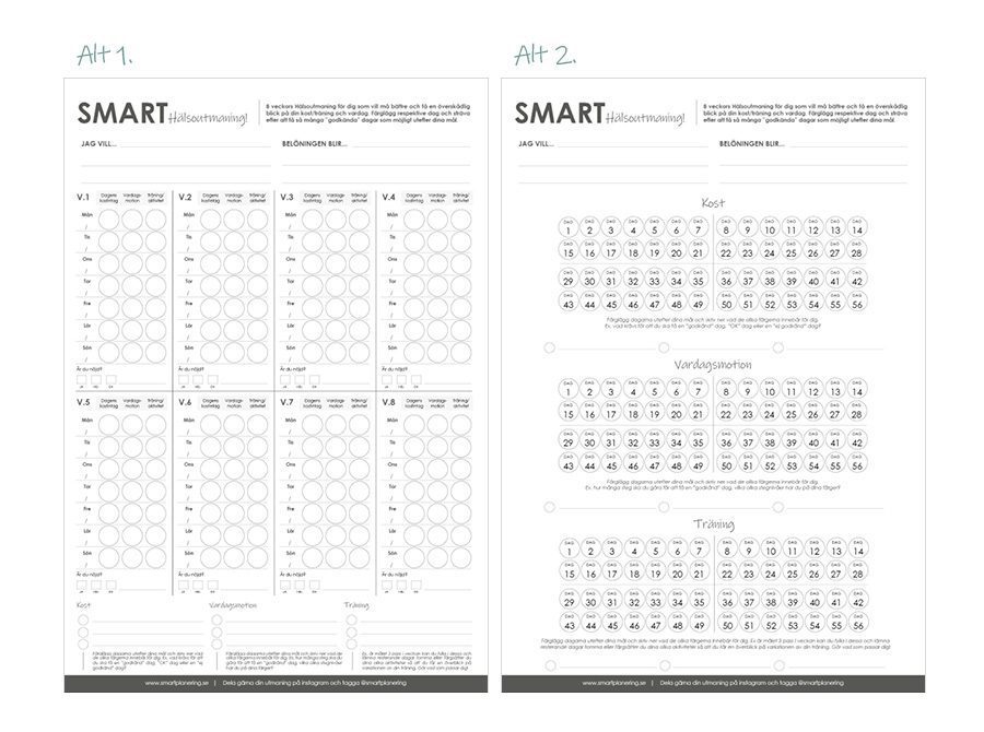 Hälsoutmaning nr 1 och 2